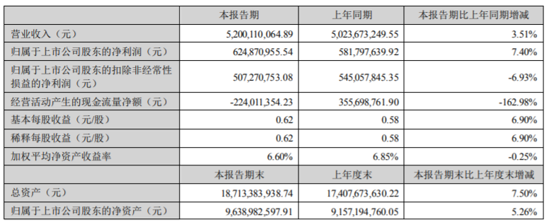 欧博abg - 官方网站登录入口