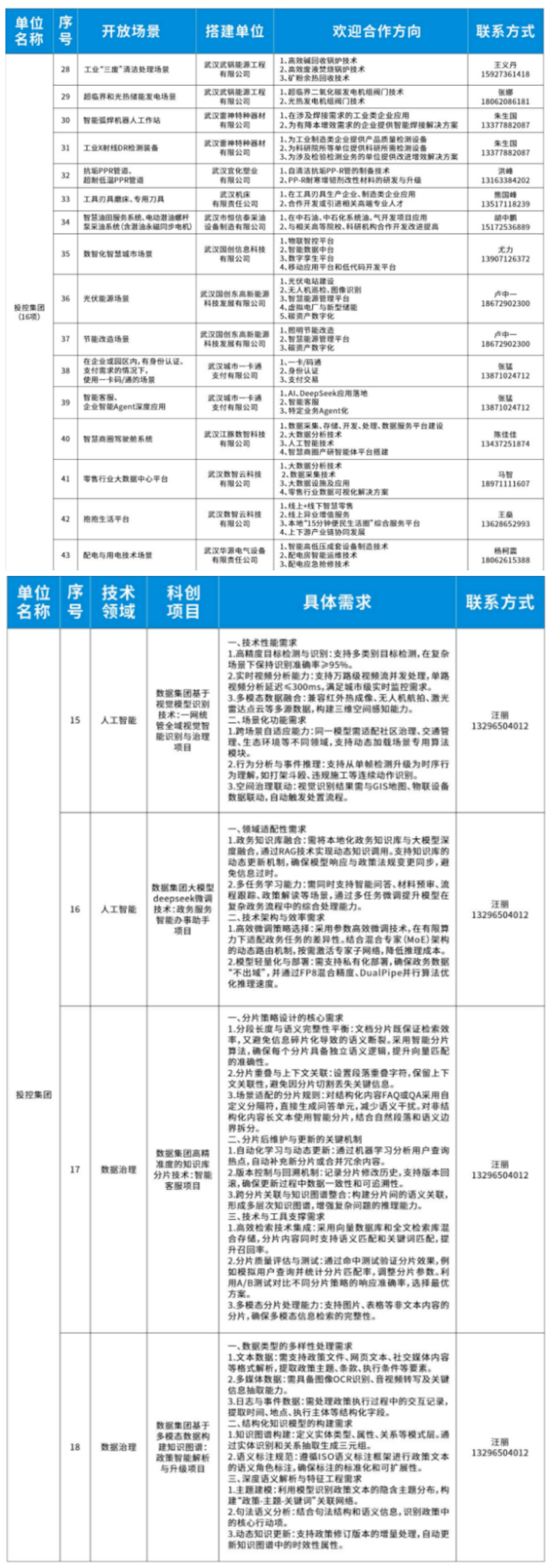 欧博abg - 官方网站登录入口