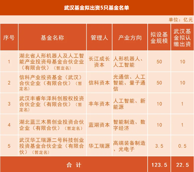 欧博abg - 官方网站登录入口